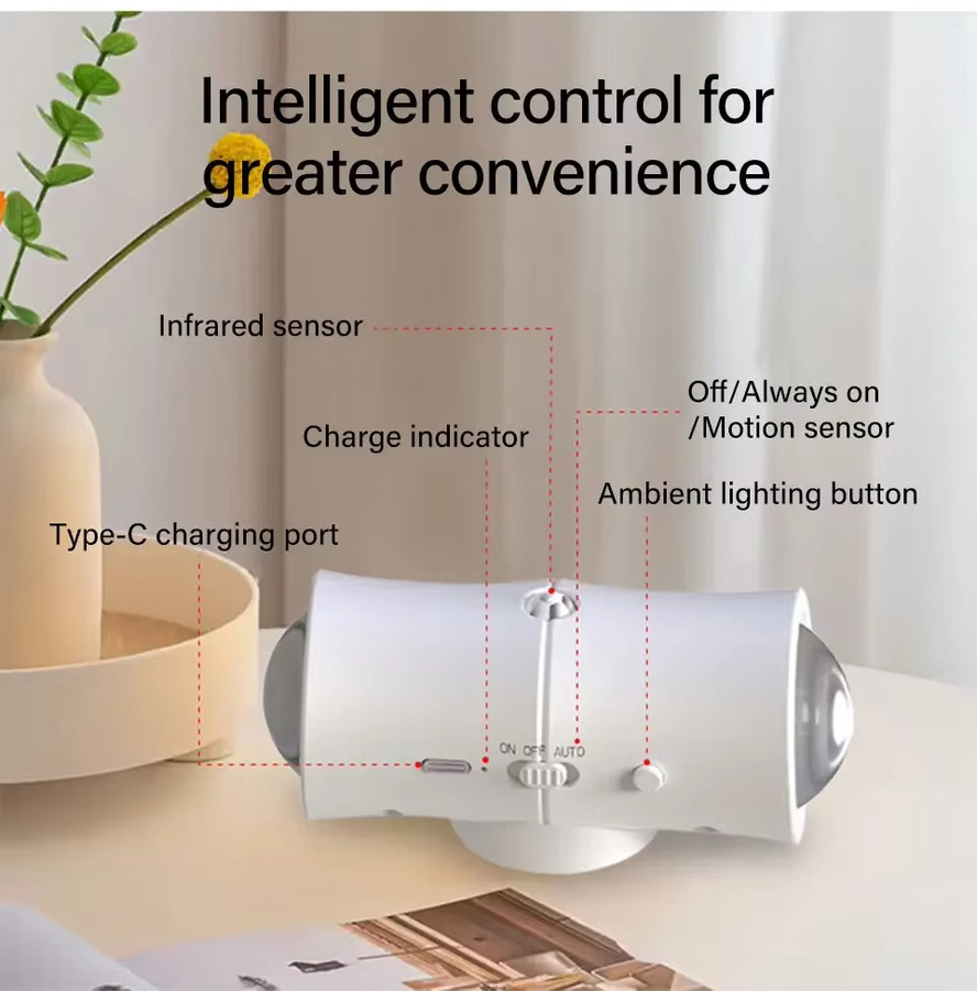 GGBEE LED-Wandleuchte mit Bewegungssensor und RGB-Beleuchtung, wiederaufladbar, magnetischer Doppelkopfstrahler in Weiß für Schlafzimmer, Flur und Treppen - Bild 3