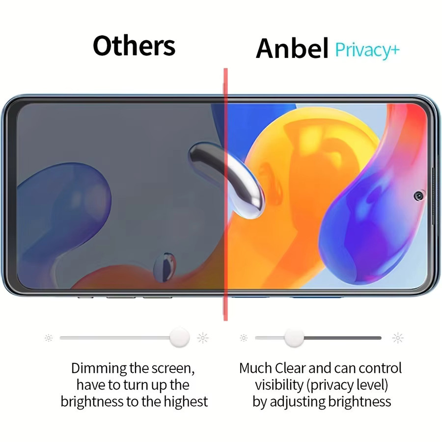 Xiaomi Anti-Spy Privatsphäre Panzerglas Display Schutzfolie für Redmi Note 13 12 11 Pro 12S 11S 10S 9S 10 13C 12C 10C 8 transparent - Bild 4