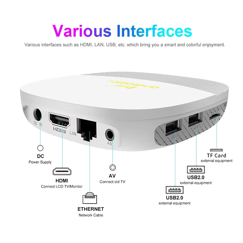 TV98 ATV Max Android 14 TV Box mit Allwinner H313, 2GB RAM, 8GB Speicher, Wifi 6, Bluetooth, 8K 4K AV1 Full HD Smart Media Player und Sprachsteuerung in Weiß - Bild 4