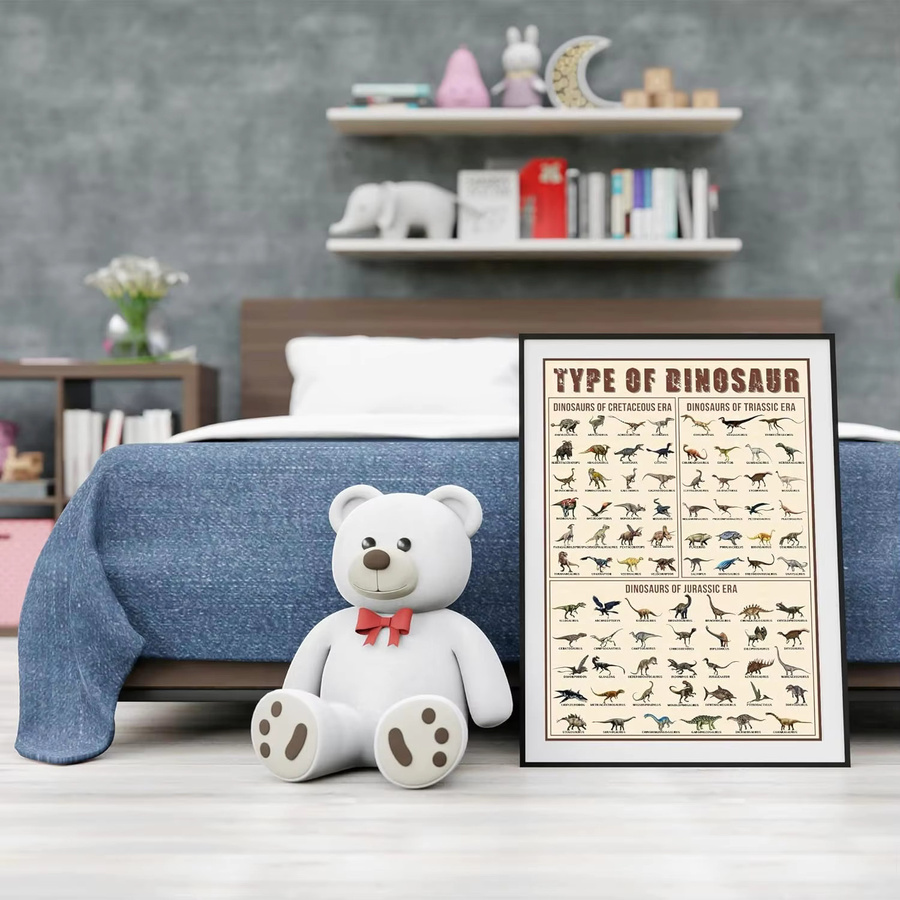 Dinosaurier-Poster mit verschiedenen Arten aus der Trias, Jura und Kreidezeit, ungerahmte Wandkunst von SHENCHEN in Mehrfarbig für dein Kinderzimmer oder Klassenzimmer - Bild 2