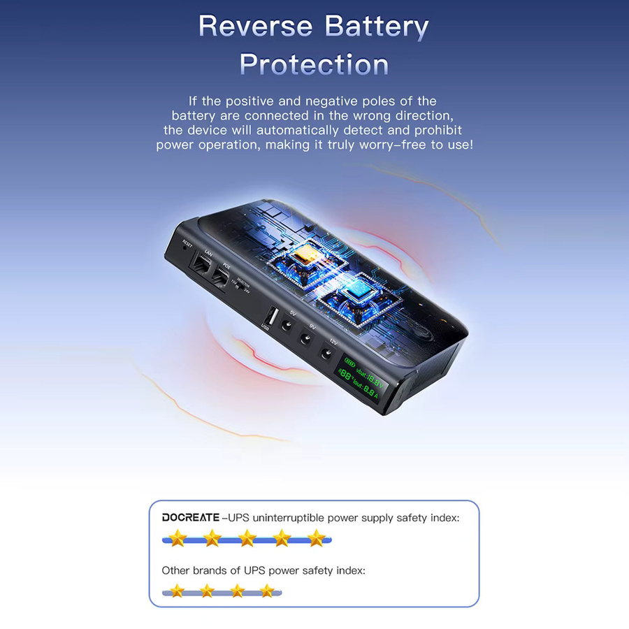 DC1036l Digitale USV Unterbrechungsfreie Stromversorgung 36 W Tragbare Stromversorgung für Router in Schwarz - Bild 3