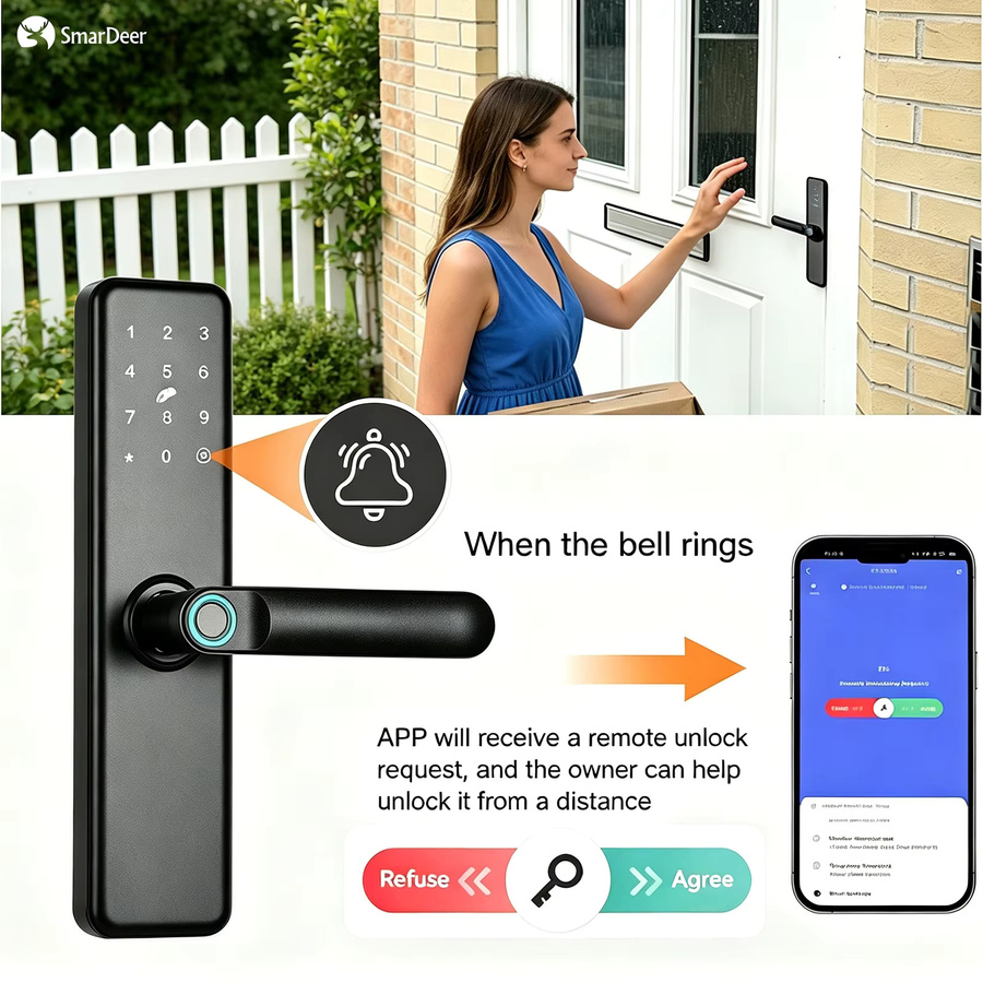 SmarDeer 5-in-1 Intelligentes Türschloss in Schwarz mit Tuya WIFI und Fingerabdrucksensor für schlüssellosen Zugang - Bild 4