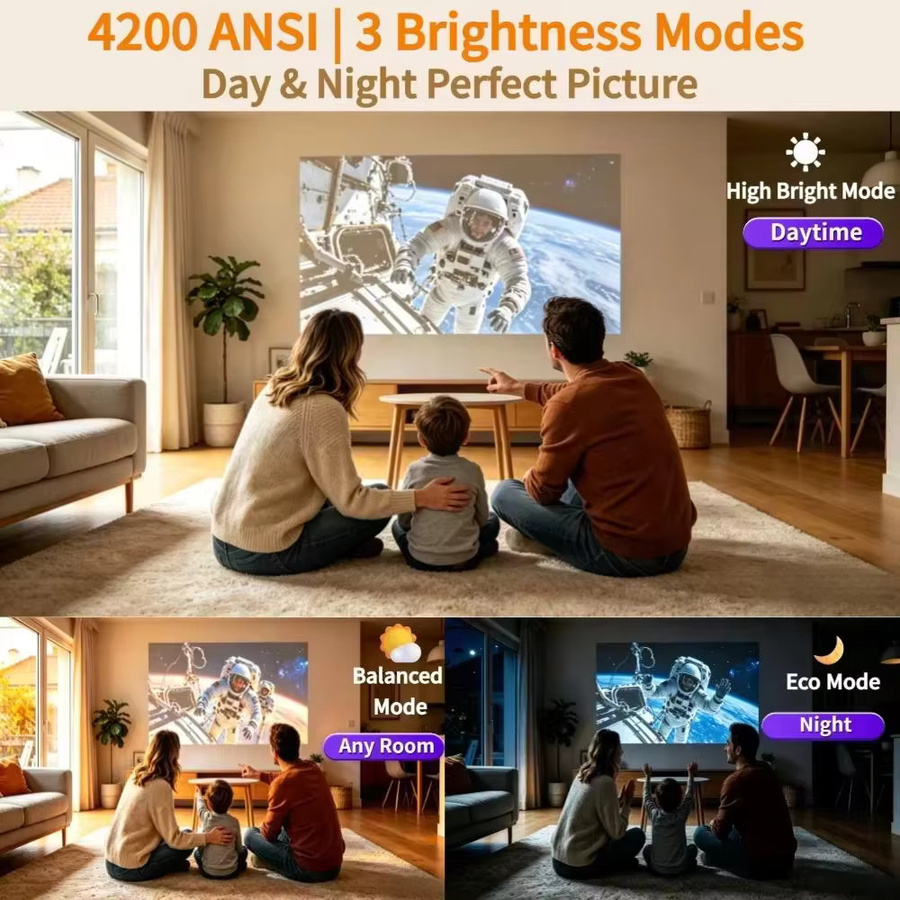 CWEUG Heimkino Projektor mit Google TV, 4K UHD Native 1080P, 4200 ANSI Lumen, TOF Autofokus und Dualen Lautsprechern, Schwarz - Bild 2