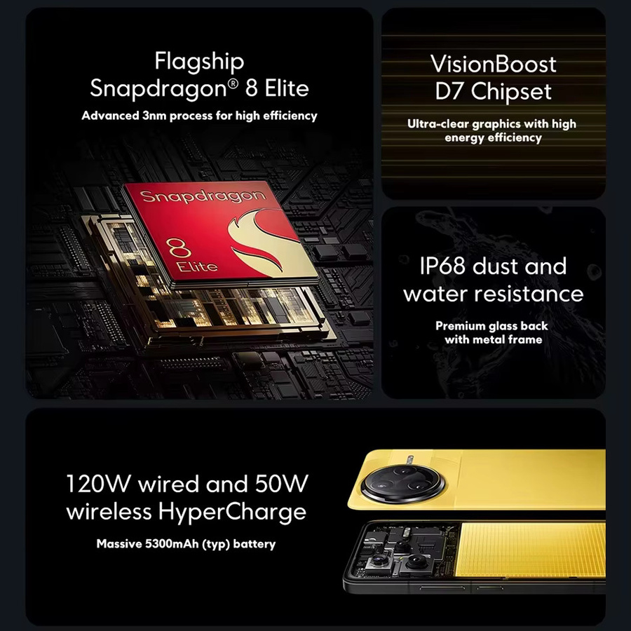 POCO F7 Ultra Smartphone mit Snapdragon 8 Elite, 6,67 Zoll AMOLED-Display, 50MP Triple-Kamera und 5300mAh Akku, Farbe: Gelb - Bild 3