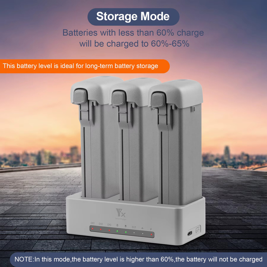 DJI AVATA 360 Drohnen-Akkuladestation mit 100W Schnellladungs-Hub und 2/3-Port-Ladegerät als tragbare Powerbank Zubehör - Bild 3