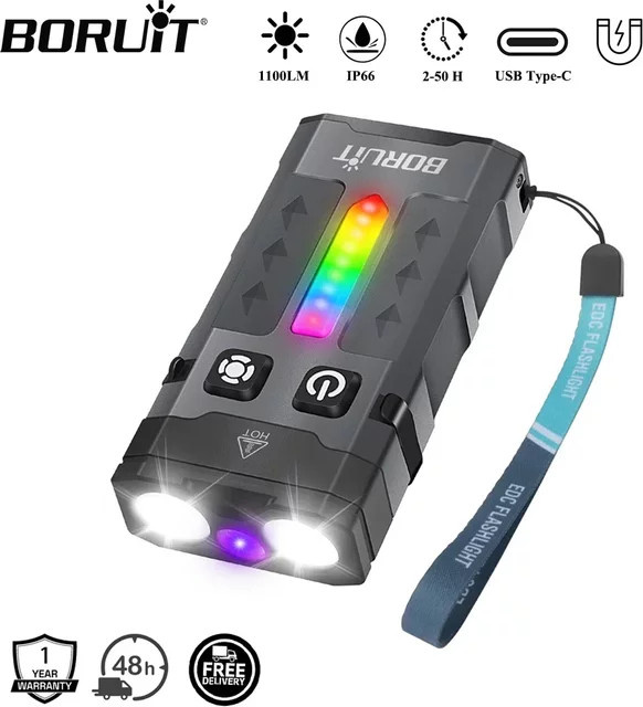 BORUiT EV20 EDC UV-Schlüsselanhänger-LED-Taschenlampe mit 1100 Lumen, wiederaufladbare Arbeitsleuchte mit Magnet und Typ-C-Anschluss, Schwarz - Bild 1