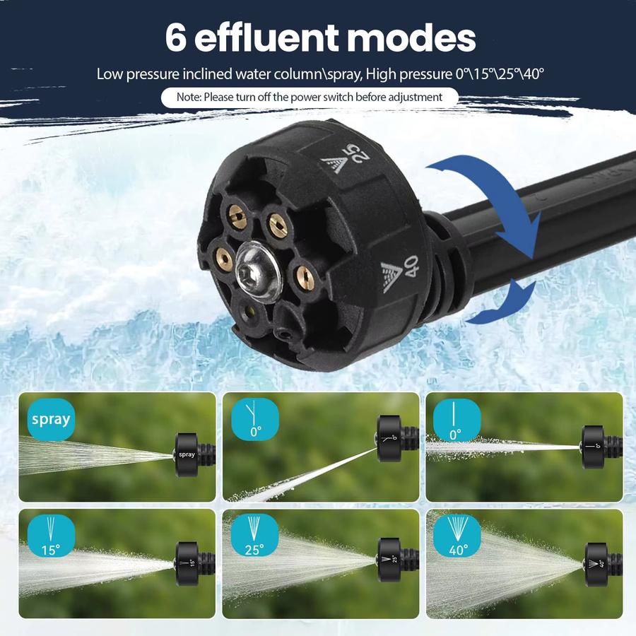 Kabelloser Hochdruck-Sprühreiniger mit 500W und 70Bar für Makita 21V Akku - Bild 5