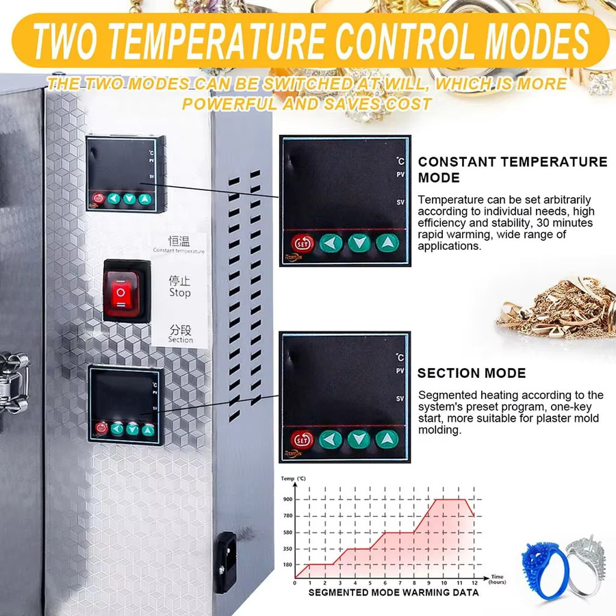PHYHOO Schmuckgussmaschine 220V: Zwei-in-Eins Hochtemperatur-Schmelzofen in Silber mit Konstant- und Segmentmodus für Labor und Industrie, B/T/H: 41,0 x 33,0 x 40,0 cm - Bild 2