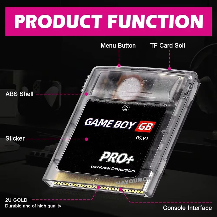 HeroAngel GB PRO+ Spielkarte OS.V4 mit 2000 in 1 Spielen für GB, GBC und GBA Konsolen, 8GB MicroSD Speicherkarte in Blau Transparent - Bild 5