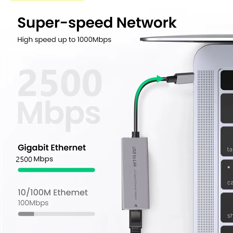 Kebidu USB-C Ethernet Adapter mit 2,5 Gbit/s LAN Anschluss, RJ45 Netzwerkkarte für Laptop, MacBook und iPad, kompatibel mit Thunderbolt 3 - Bild 2