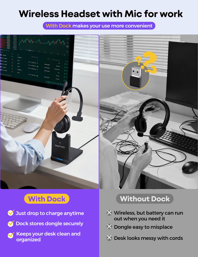RownFusny R03 Wireless Call Center Headset mit Bluetooth 5.3 und USB-Rauschunterdrückungsmikrofon in Schwarz - Bild 6