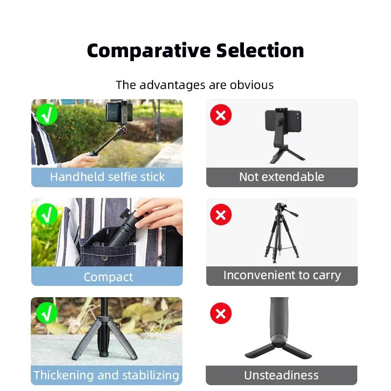 DJI Selfie-Stick-Stativ für Osmo Pocket 3 in Schwarz, erweiterte Halterung kompatibel mit GoPro Hero 13 12 11 10 9 und Insta360 X4 Zubehör - Bild 4