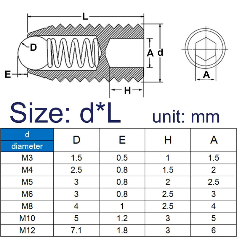 Zimir Stellschrauben mit Innensechskant aus Edelstahl, Klasse 12.9, M2 bis M12 - Bild 6