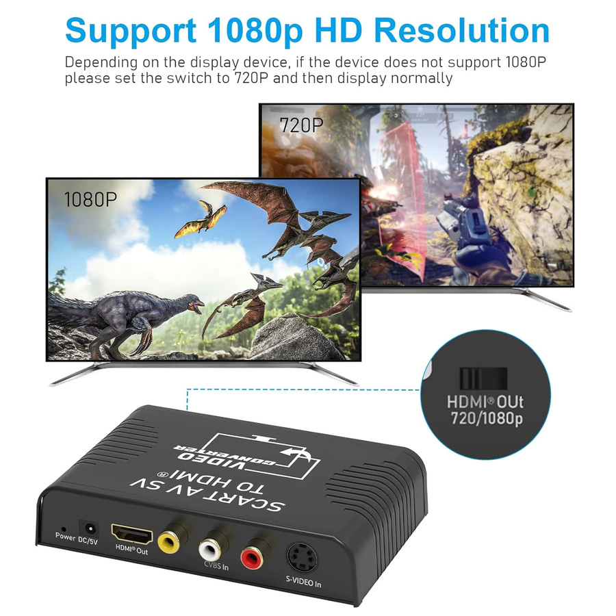 Konsenda 3-in-1 Scart zu HDMI Konverter mit RCA AV CVBS Composite R/L Audio in Schwarz - Bild 5