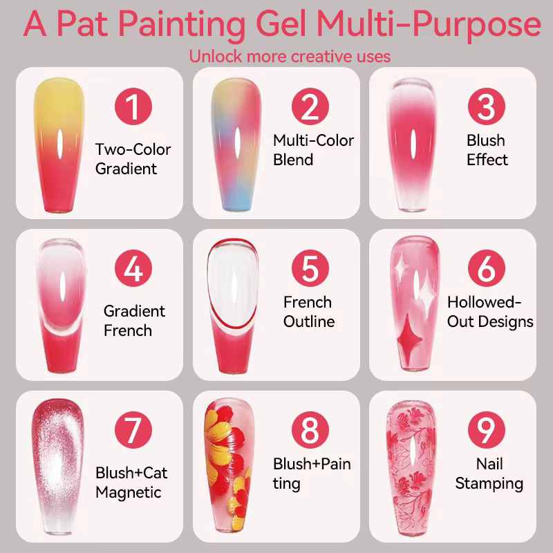 UR SUGAR 4 in 1 Malerei Gel Nagel, 4 Farben, Glänzend - Bild 5