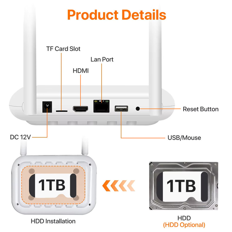 Wonsdar Outdoor IP Kamera Überwachungssystem mit 6MP HD Auflösung, 8CH Wifi NVR Kit und H.265 Videoübertragung - Bild 3