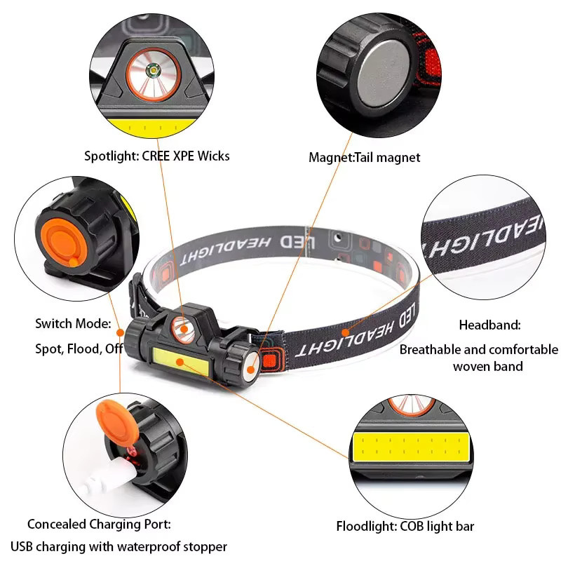 ESMARTER LED Suchscheinwerfer mit USB-Aufladung in Schwarz - Bild 2