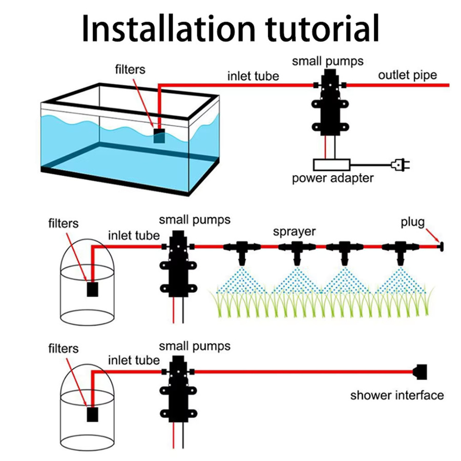 xmshxltd Hochdruck-Membranwasserpumpe DC 12 V mit 8 l/min und 120 W, selbstansaugend mit Automatikfunktion - Bild 6