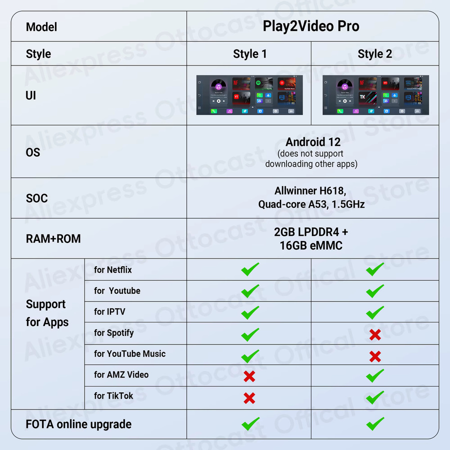 OTTOCAST Play 2 Video Pro Wireless Android Auto und CarPlay Adapter in Schwarz mit Netflix und IPTV Unterstützung - Bild 2