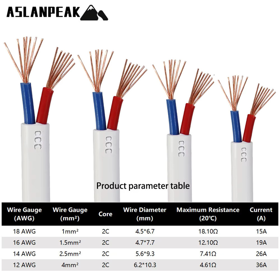 ASLANPEAK RVVR 2-adriges PVC-Mantelkabel 18-12AWG Weiches Kupferkabel für Klimaanlagen und Warmwasserbereiter - Bild 2