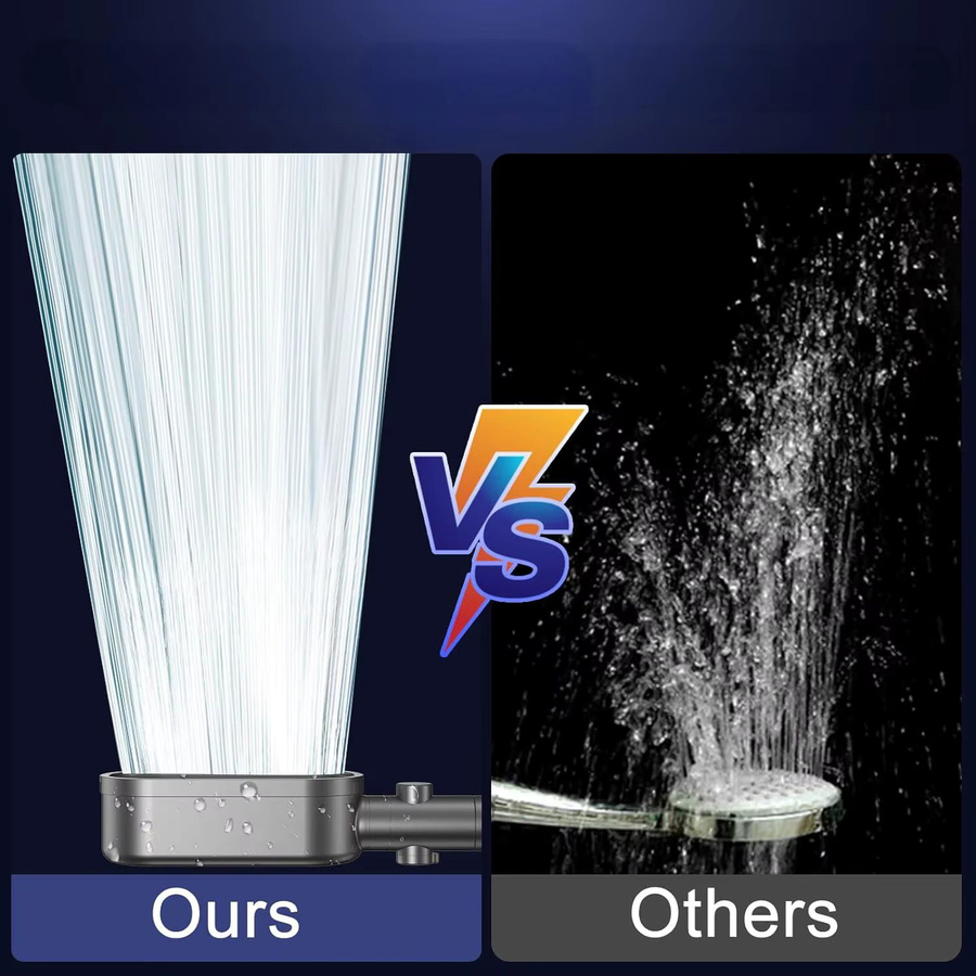 VILOYI Hochdruck-Duschkopf mit Filter für hartes Wasser, 3 Einstellmodi und Ein-Aus-Schalter - Bild 2