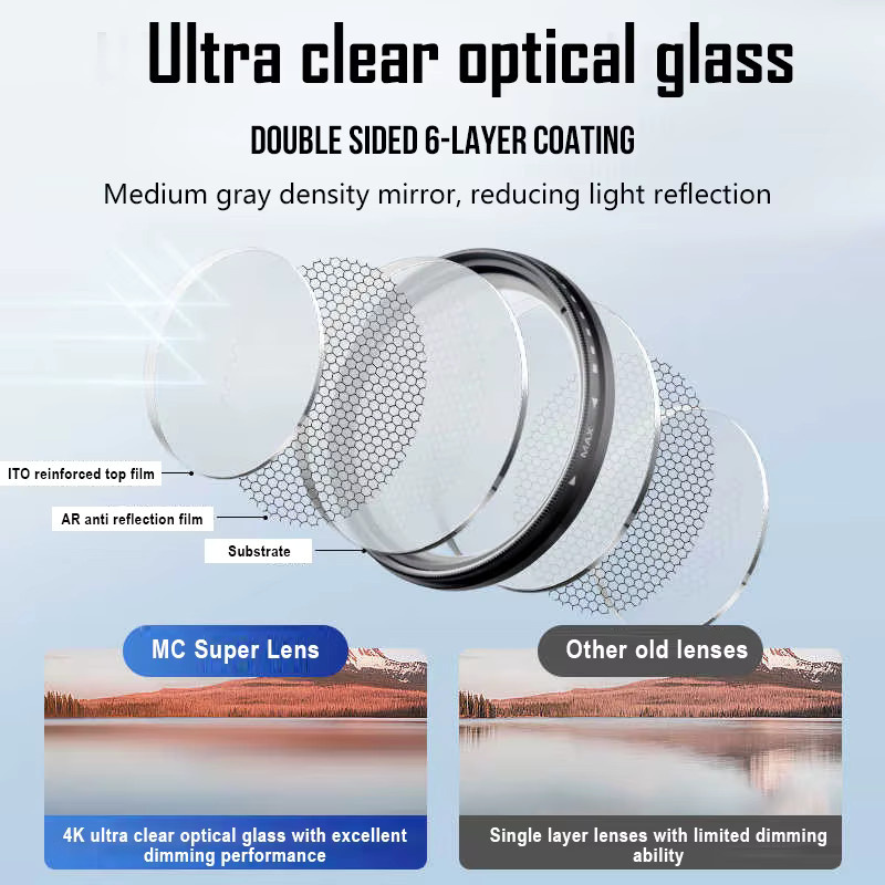 OBKEY Magnetisches ND-Filter-Kit für Smartphones und Android, ND2-400 verstellbar, 52mm/67mm, optisches Glasobjektiv, Schwarz - Bild 4