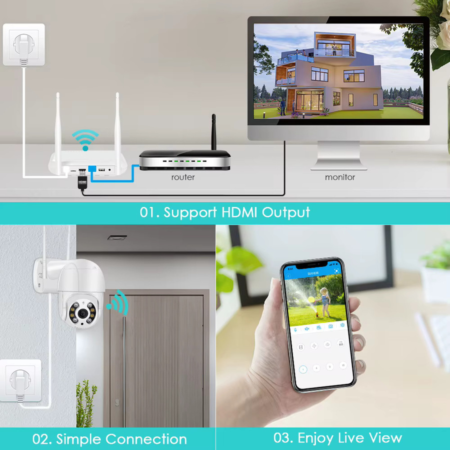 BESDER Mini WiFi NVR 8CH H.265 Netzwerk-Videorecorder mit Gesichtserkennung und E-Mail-Benachrichtigung, kompatibel mit XMEYE und ICSee App, Weiß - Bild 2