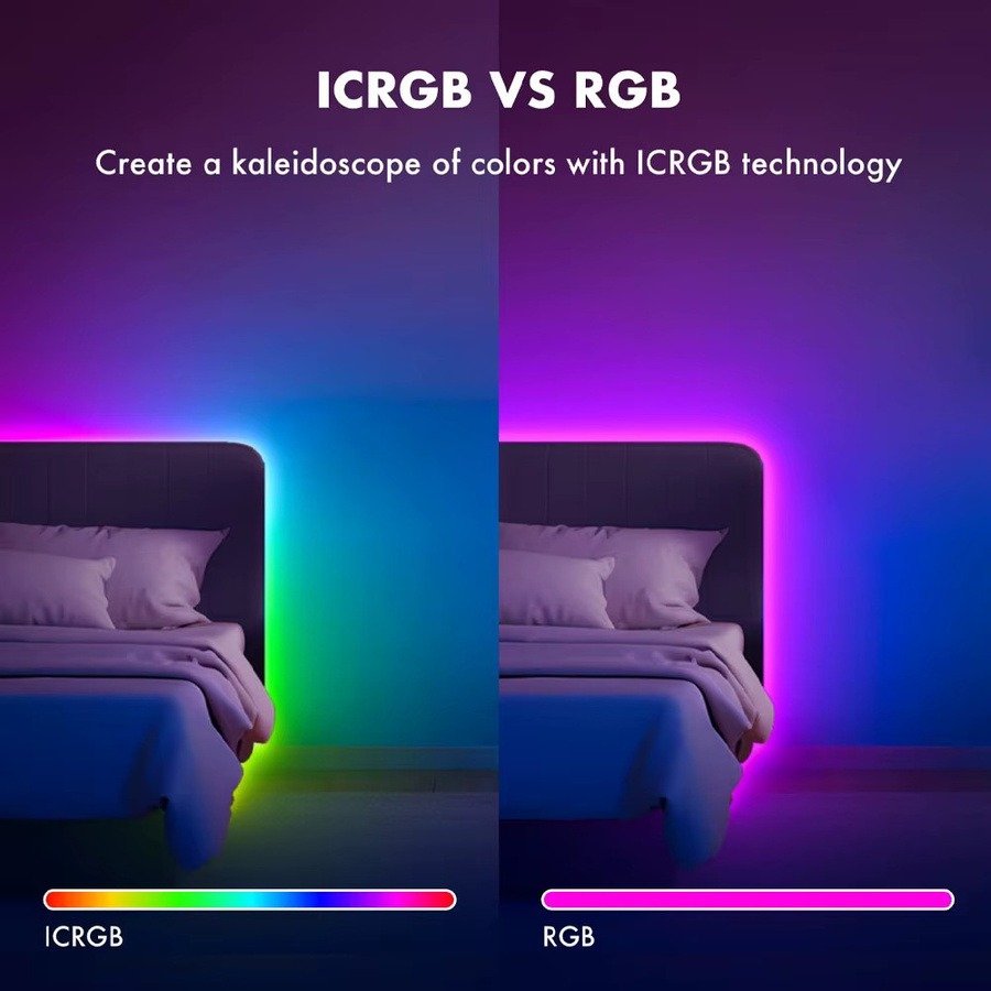 CENFAYA Tuya WiFi COB RGBIC LED-Streifen 12V, 5m adressierbare Partybeleuchtung mit Musik-Synchronisation, Multicolour, inklusive Fernbedienung, kompatibel mit Alexa und Google Home - Bild 3