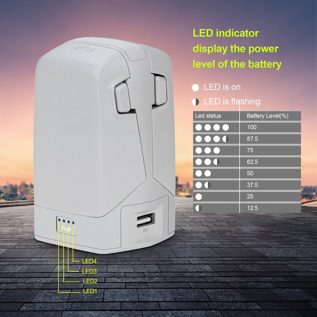 DJI YX FLIP Dual Battery Charging Hub Power Bank Ladegerät für die DJI FLIP Serie - Bild 1