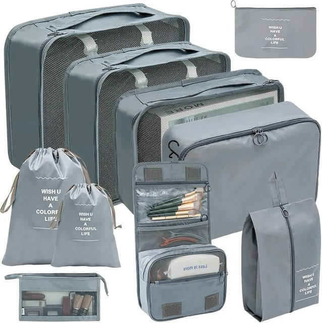 7-teiliges Reise-Organizer Set für Koffer in Blau zur Ordnung von Kleidung und Schuhen - Bild 1