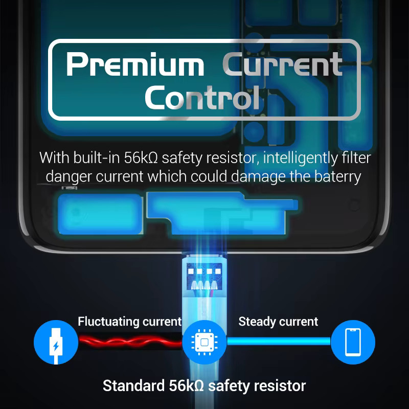 Vention USB-A auf USB-C Schnellladekabel PD60W Datenkabel in Blau - Bild 5