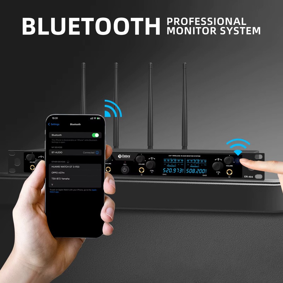 Debra ER-404 Professionelles Kabelloses In-Ear Monitoring System mit Infrarot-Synchronisation und mehreren Empfängern in Schwarz - Bild 3