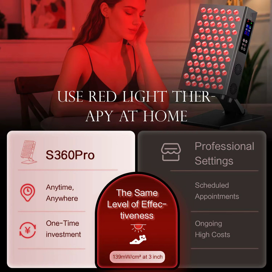 SMARTMAK LED-Therapie-Panel, Rot, Schwarz, Unisex - Bild 2