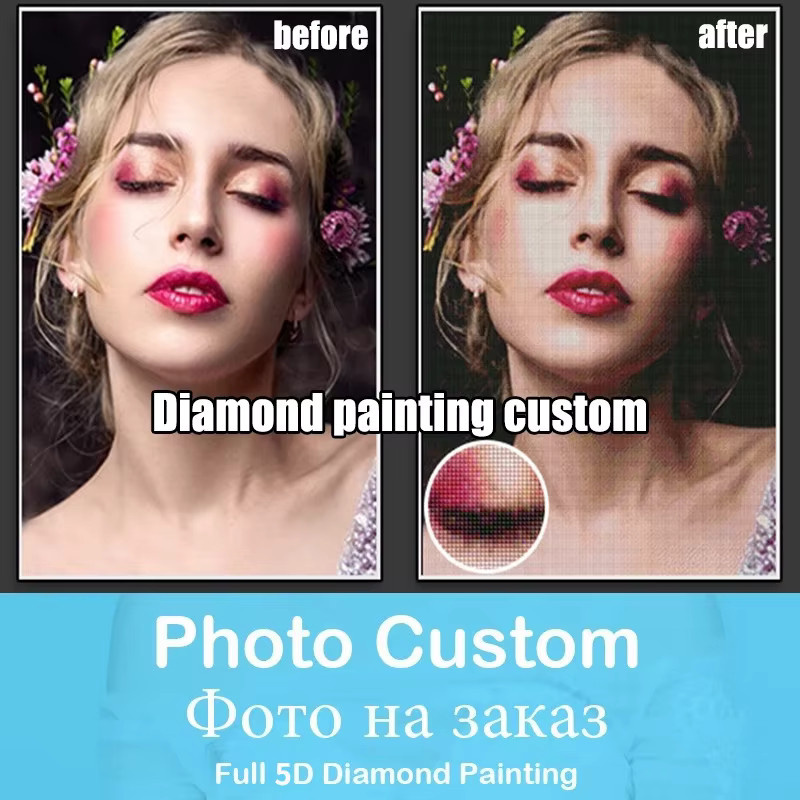 CHENISTORY DIY Diamantmalerei Set mit personalisiertem Foto für runde Stickerei in Multicolour zur Wanddekoration - Bild 2