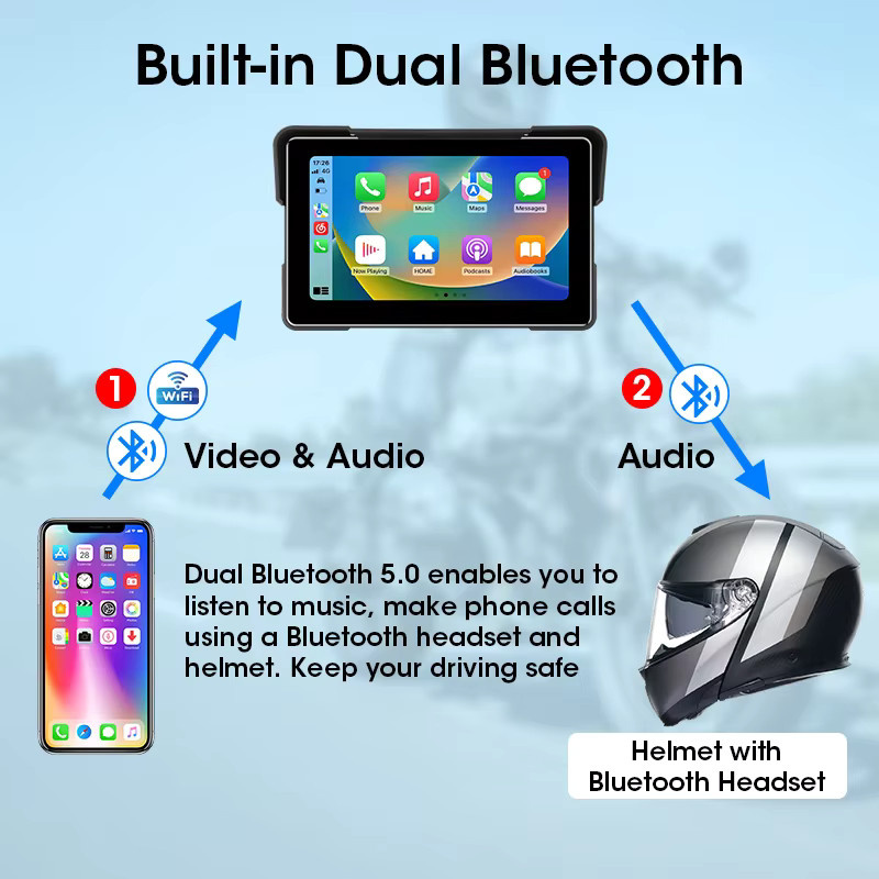Srnubi 7-Zoll Motorrad DVR mit 1080P Full HD, Wireless CarPlay und Android Auto Navigation sowie GPS und externem Moto TPMS Sensor in Schwarz - Bild 4