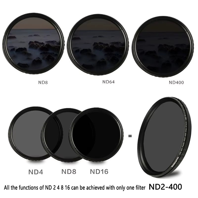 Lightdow ND2-400 Fader ND-Filter variabel einstellbar in Schwarz für Canon Nikon Sony SLR-Kameraobjektive - Bild 3