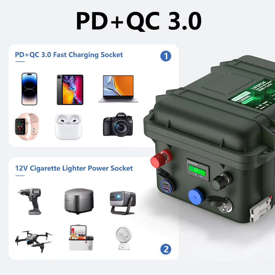 KEZIMO LiFePO4 12V Batterie 140Ah mit Bluetooth BMS und USB PD QC, 1792Wh, Grün - Bild 2
