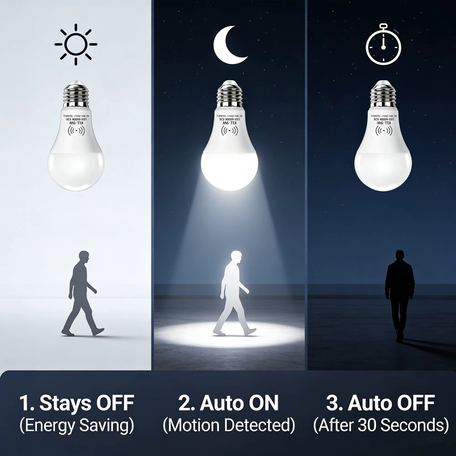 Kasotile 10er-Pack LED Glühbirnen mit Dämmerungs- und Bewegungssensor, E26, 9W, Weiß - Bild 2