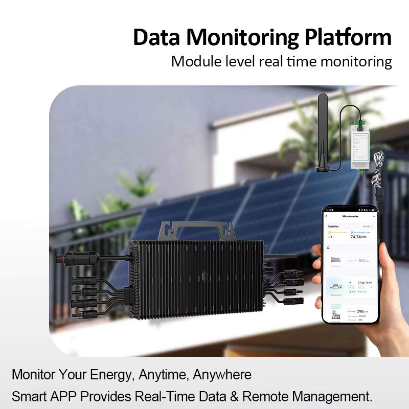Sukflow Zero-Export Balkon-Solar-Mikrowechselrichter 2250W mit MPPT und WLAN-Überwachung, 230V EU-System, Schwarz - Bild 3