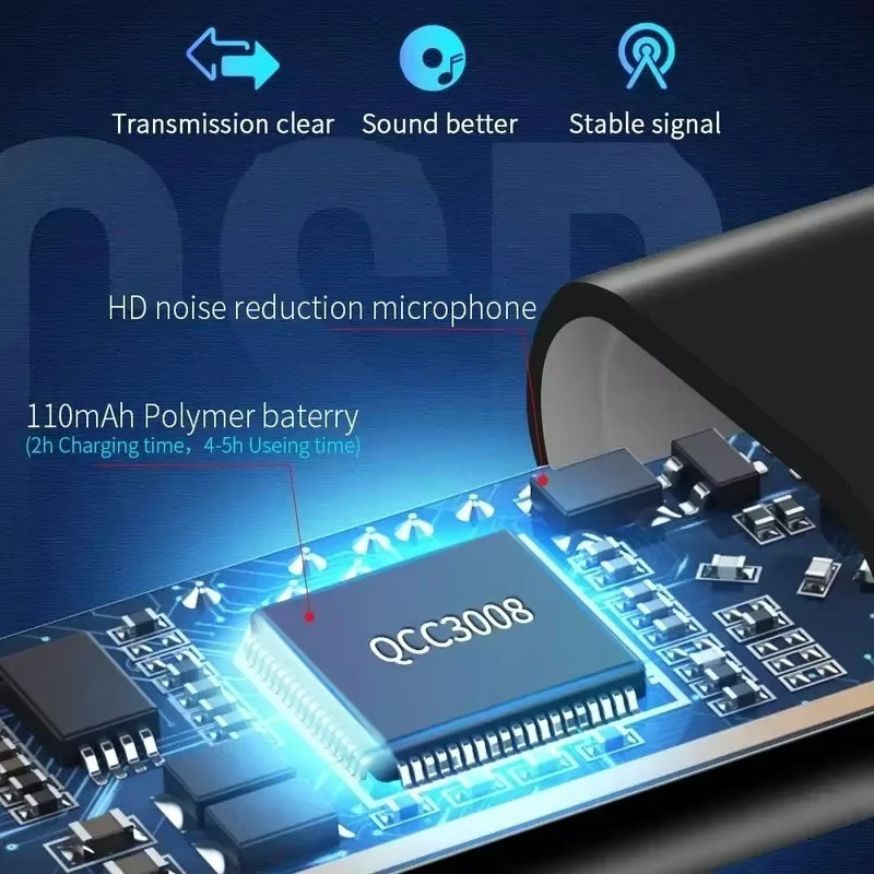 CMAOS Wireless Bluetooth 5.0 Adapter als Audio-Empfänger mit 3,5 mm Klinkenstecker in Schwarz - Bild 4