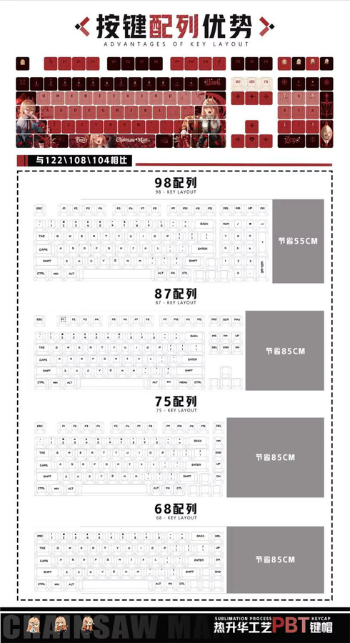 Transparente PBT Tastenkappen im Anime Chreey Design für mechanische Tastaturen wie Made68, Mad68 und Wooting 60 - Bild 4