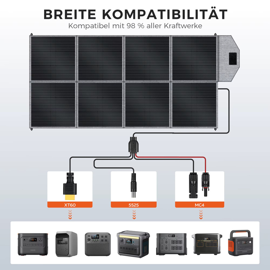 CTOLITY 400W ETFE Solarpanel SP400 faltbares tragbares Solarladegerät mit 23% Wirkungsgrad für Solargeneratoren, Camping und Wohnmobile - Bild 4