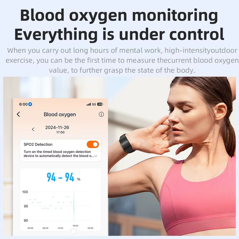 luxuglow Smartwatch Paar-Armband mit KI-Gesundheitsdatenanalyse und Herzfrequenz-Blutdruck-Monitor in Pink und Black - Bild 3