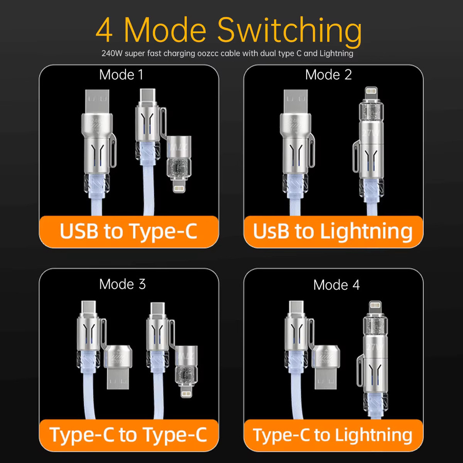 Setolgh 4-in-1 RGB USB-C-auf-USB-C-Kabel mit 240W PD-Schnellladegerät, Farbe: Blau, Länge: 1,8 m - Bild 2