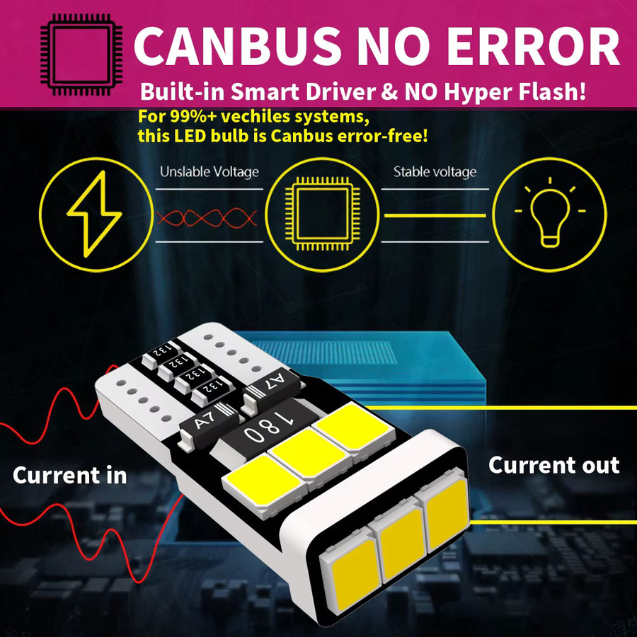 Neallor 10er Set W5W LED T10 Auto-Leuchtmittel in Cool White 6000K für Kennzeichen, Dome und DRL, 12V - Bild 5