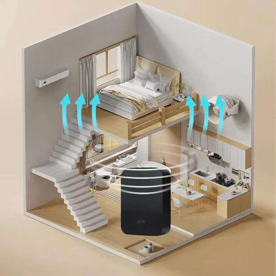 Intelligenter elektrischer Aromatherapie-Diffusor von PDQ zur Wandmontage für große Räume - Bild 5