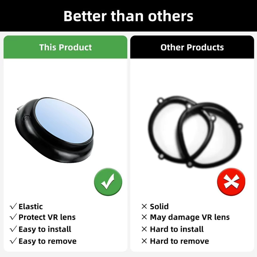 VODOOL Anti-Blau-Linse Objektivschutz Rahmen für Meta Quest 3, Anti-Kratz Linseneinsatz für VR-Brille, Schwarz - Bild 5