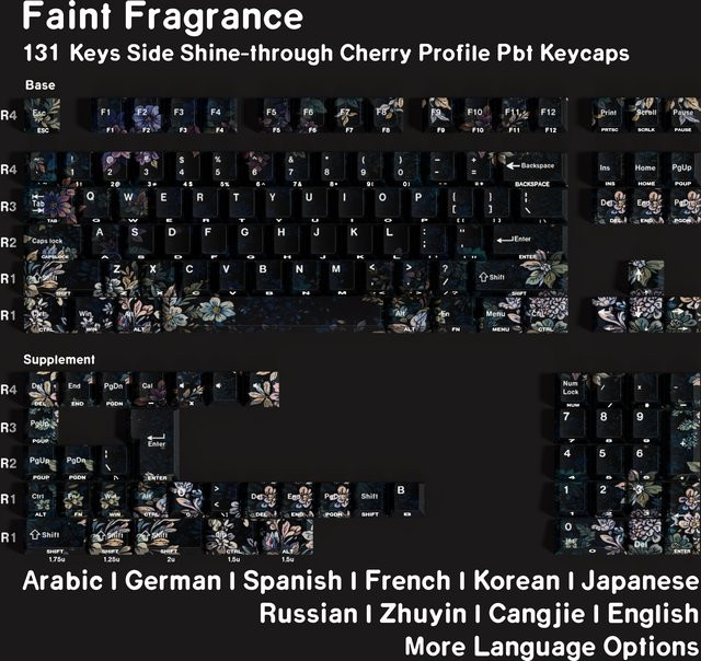 Jaycomia PBT-Tastenkappen mit seitlicher Beleuchtung im Cherry-Profil für mechanische Tastaturen, 131 Tasten, multilingual (Deutsch, Spanisch, Arabisch, Französisch, Russisch, Koreanisch) - Bild 1