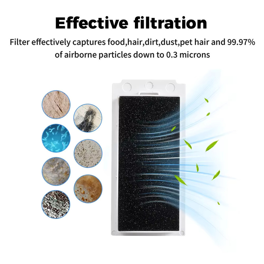 Ecovacs Deebot X5/X5 OMNI/X5 MAX/X5 PRO/X5 Pro Ultra/X5 Pro Plus Ersatz-Hepa-Filter in Weiß aus Kunststoff - Bild 3