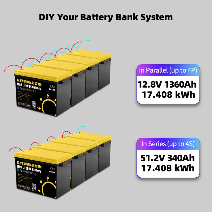 Gokwh 12V 340Ah LiFePO4 Deep Cycle Akku mit Grade A Zellen für Solar, Wohnwagen und Wohnmobil - Bild 6